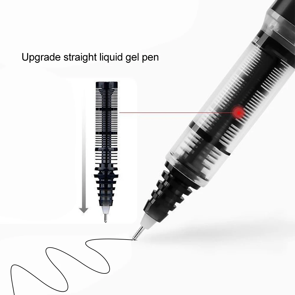 Japon pilote V5/V7 stylo Gel l - Pilot Pen V5 avis et prix